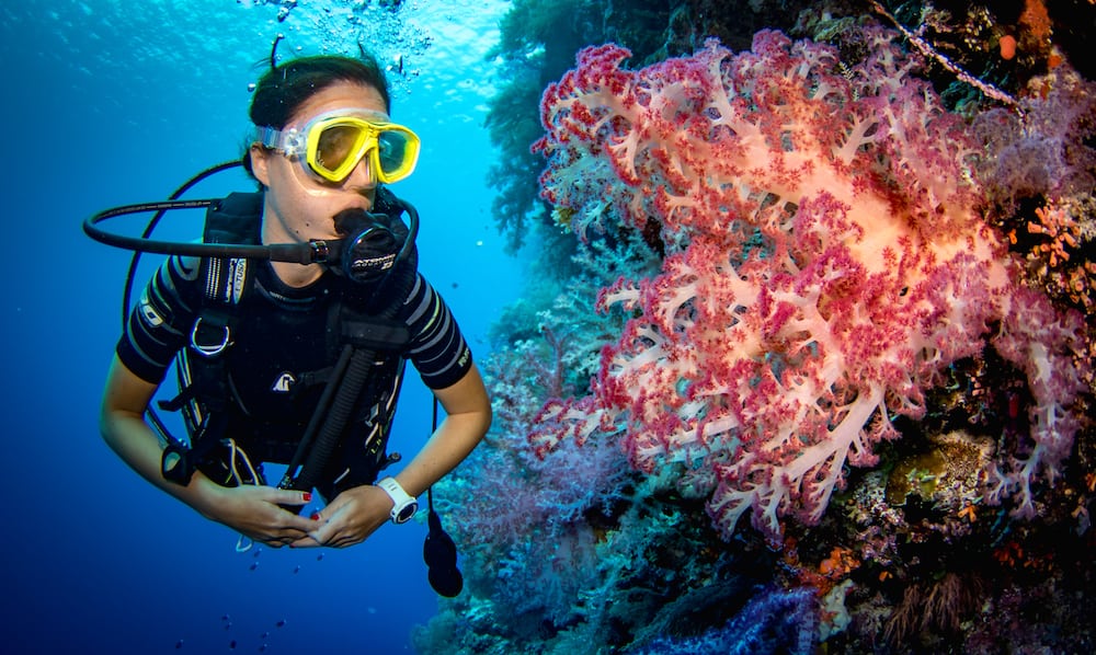 Large Buoyancy wall diving Air consumption